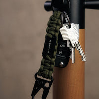IBEX / Keyring